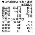 （注）表の数字の単位は百万円。▲は赤字計上か、割合減少。前期の配当は実績