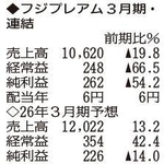 （注）表の数字の単位は百万円。▲は赤字計上か、割合減少。前期の配当は実績
