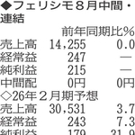 （注）表の数字の単位は百万円。▲は赤字計上か、割合減少。前期の配当は実績