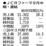 神戸新聞ＮＥＸＴ
