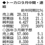（注）表の数字の単位は百万円。▲は赤字計上か、割合減少。前期の配当は実績