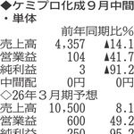 （注）表の数字の単位は百万円。▲は赤字計上か、割合減少。前期の配当は実績