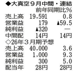 （注）表の数字の単位は百万円。▲は赤字計上か、割合減少。前期の配当は実績