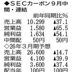 （注）表の数字の単位は百万円。▲は赤字計上か、割合減少。前期の配当は実績