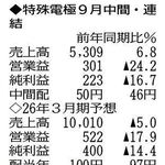 （注）表の数字の単位は百万円。▲は赤字計上か、割合減少。前期の配当は実績