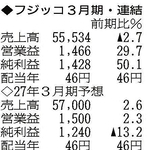 （注）表の数字の単位は百万円。▲は赤字計上か、割合減少。前期の配当は実績