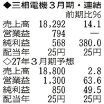 （注）表の数字の単位は百万円。▲は赤字計上か、割合減少。前期の配当は実績