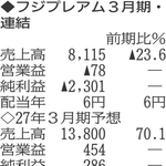 （注）表の数字の単位は百万円。▲は赤字計上か、割合減少。前期の配当は実績