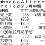 （注）表の数字の単位は百万円。▲は赤字計上か、割合減少。前期の配当は実績