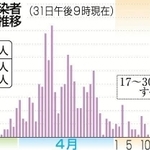 神戸新聞ＮＥＸＴ