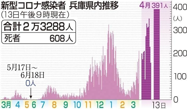 神戸新聞ＮＥＸＴ