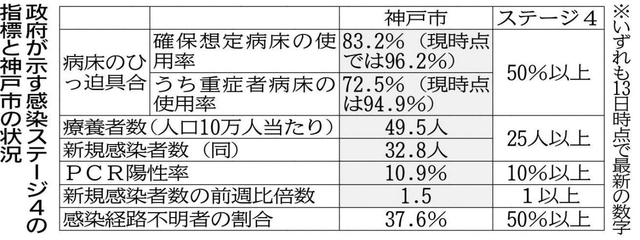 神戸新聞ＮＥＸＴ