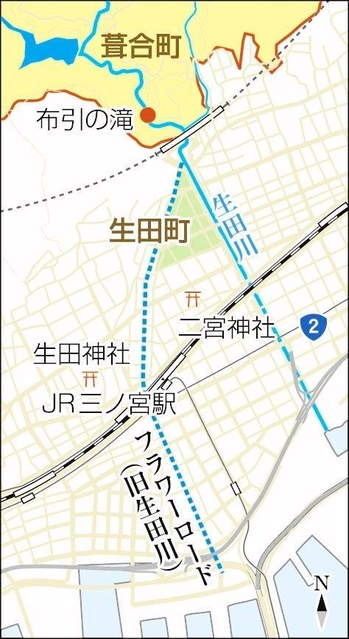 神戸新聞ＮＥＸＴ