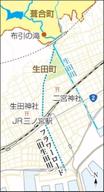 神戸新聞ＮＥＸＴ