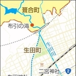 神戸新聞ＮＥＸＴ