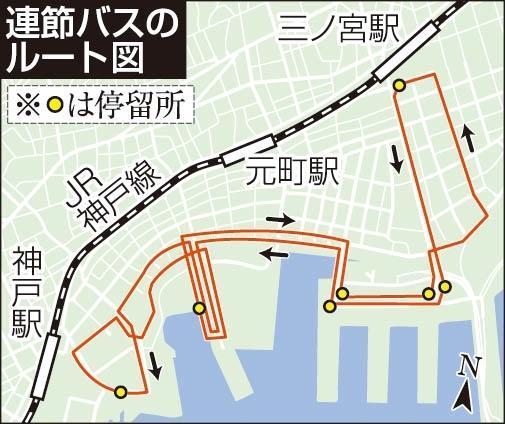 神戸新聞ＮＥＸＴ