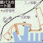 神戸新聞ＮＥＸＴ