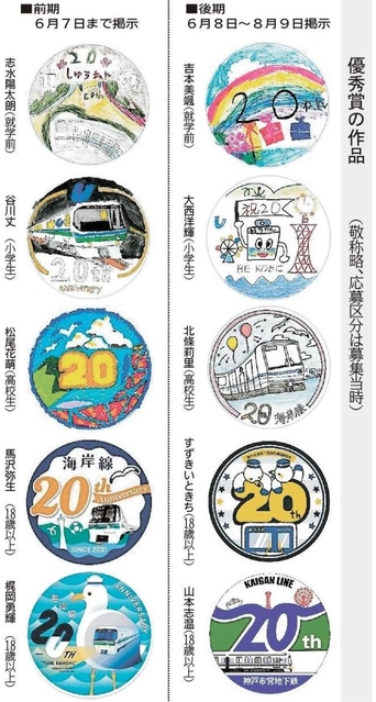 神戸新聞ＮＥＸＴ