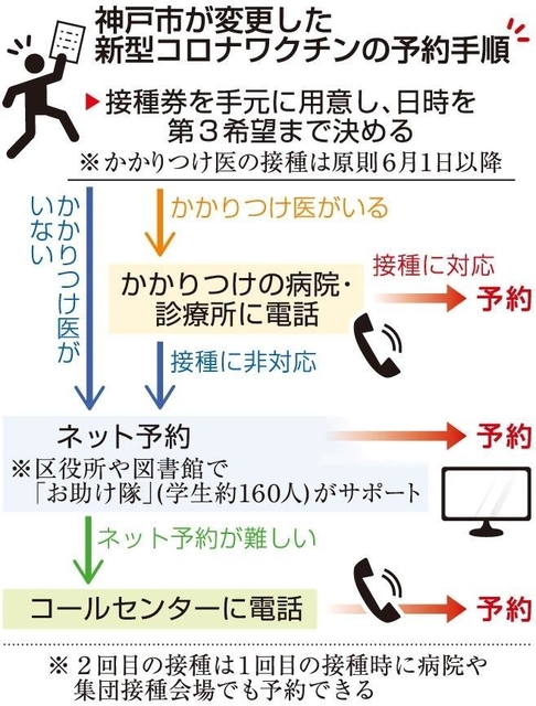 神戸新聞ＮＥＸＴ