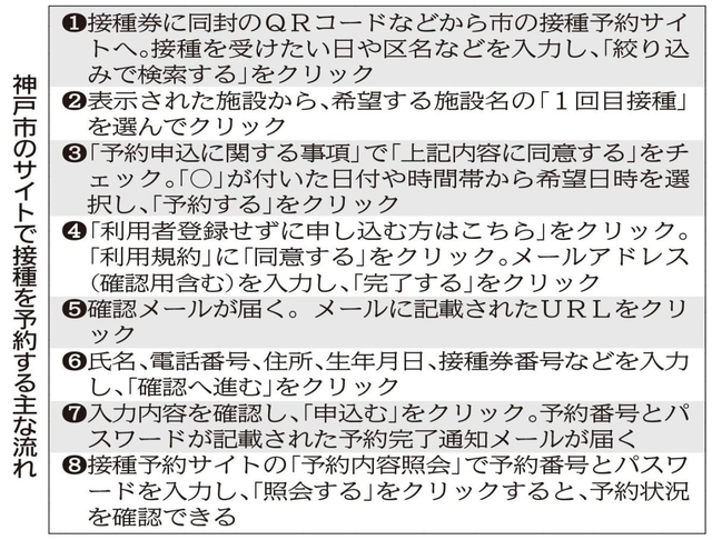 神戸新聞ＮＥＸＴ