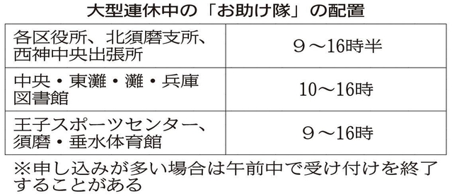 神戸新聞ＮＥＸＴ