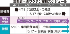 神戸新聞ＮＥＸＴ