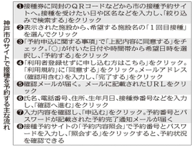 神戸新聞ＮＥＸＴ