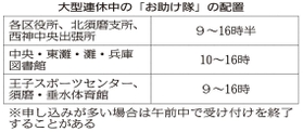 神戸新聞ＮＥＸＴ