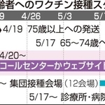 神戸新聞ＮＥＸＴ