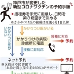 神戸新聞ＮＥＸＴ