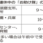 神戸新聞ＮＥＸＴ