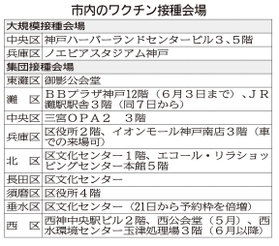 神戸新聞ＮＥＸＴ