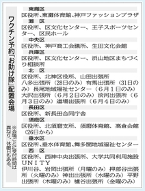 神戸新聞ＮＥＸＴ
