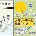 神戸新聞ＮＥＸＴ