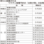 神戸新聞ＮＥＸＴ