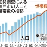 神戸新聞ＮＥＸＴ