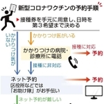 神戸新聞ＮＥＸＴ