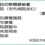 神戸新聞ＮＥＸＴ