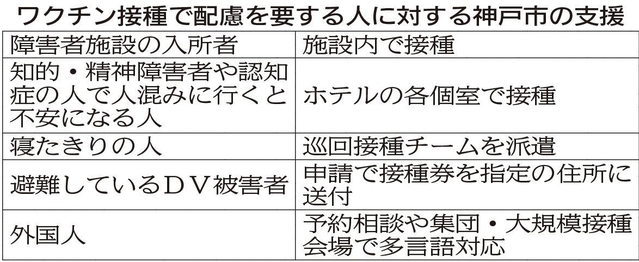 神戸新聞ＮＥＸＴ