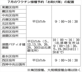 神戸新聞ＮＥＸＴ