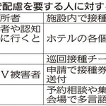 神戸新聞ＮＥＸＴ