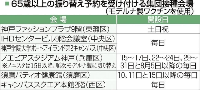 神戸新聞ＮＥＸＴ