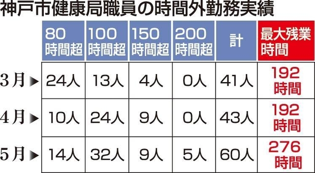 神戸新聞ＮＥＸＴ