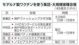 神戸新聞ＮＥＸＴ