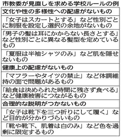 神戸新聞ＮＥＸＴ