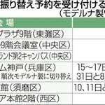 神戸新聞ＮＥＸＴ
