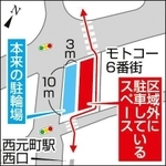 神戸新聞ＮＥＸＴ