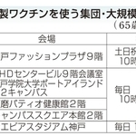 神戸新聞ＮＥＸＴ