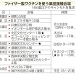 神戸新聞ＮＥＸＴ
