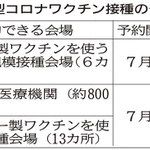 神戸新聞ＮＥＸＴ
